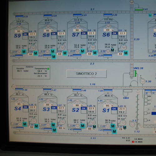 Realizzazione software PC-PLC 